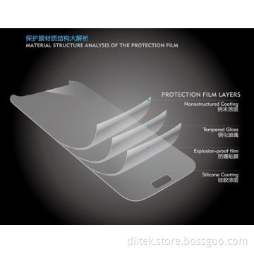 Tempered Glass Screen Protector for Samsung Note 2 Ultra Thin 0.26mm